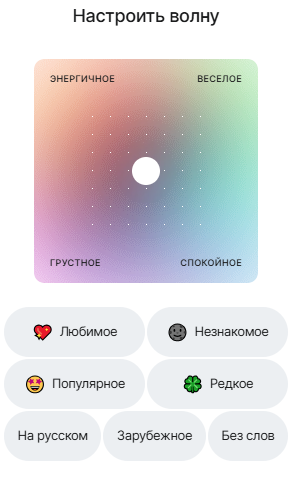 Слабость "Силы Звука"
